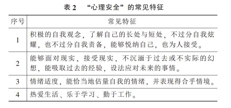 表 2 “心理安全” 的常見特征 表 2 “心理安全” 的常見特征