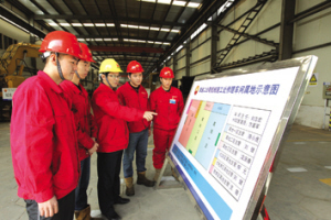 從HSE檢查規(guī)范入手，提高HSE管理水平