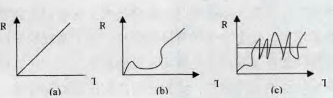 隱患特性及其控制措施的應(yīng)對(duì)簡(jiǎn)述 隱患特性及其控制措施的應(yīng)對(duì)簡(jiǎn)述