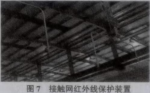 (圖7為接觸網(wǎng)紅外線保護裝置)