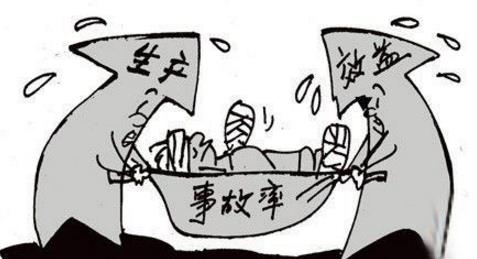 生產(chǎn)安全事故的概念特征和與相關(guān)概念的比較 生產(chǎn)安全事故的概念特征和與相關(guān)概念的比較