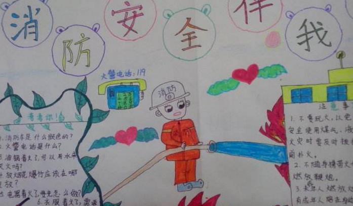 消防安全意識與消防安全教育之間的相互影響關(guān)系 消防安全意識與消防安全教育之間的相互影響關(guān)系