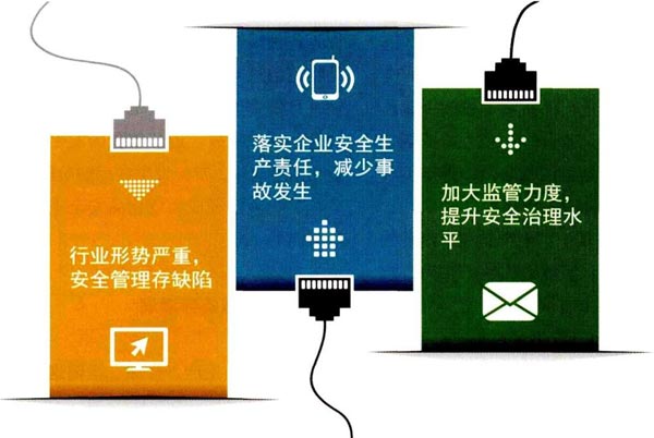 如何加強(qiáng)?；飞a(chǎn)企業(yè)的安全管理