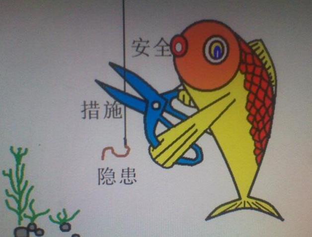 淺析安全環(huán)保隱患和應(yīng)急管理 淺析安全環(huán)保隱患和應(yīng)急管理