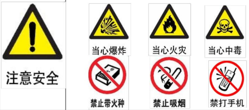 重大危險(xiǎn)源XX廠二系統(tǒng)氨罐區(qū) 重大危險(xiǎn)源XX廠二系統(tǒng)氨罐區(qū)