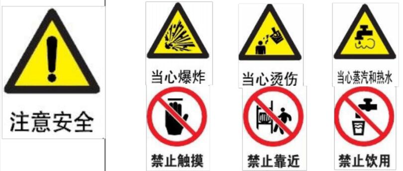 重大危險(xiǎn)源XXX二系統(tǒng)廢熱鍋爐 重大危險(xiǎn)源XXX二系統(tǒng)廢熱鍋爐