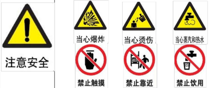 重大危險(xiǎn)源XXX一系統(tǒng)廢熱鍋爐 重大危險(xiǎn)源XXX一系統(tǒng)廢熱鍋爐