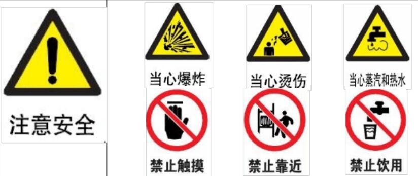 重大危險(xiǎn)源XXX二系統(tǒng)廢熱鍋爐 重大危險(xiǎn)源XXX二系統(tǒng)廢熱鍋爐