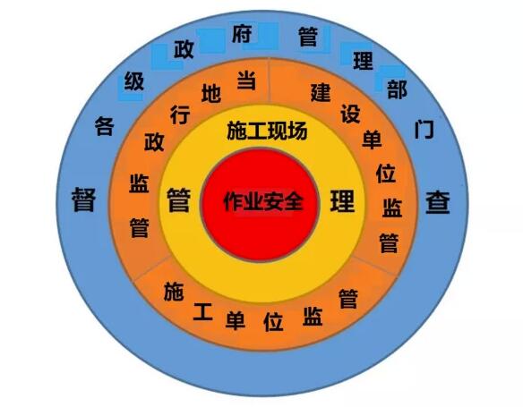 作業(yè)0.jpg 作業(yè)0.jpg