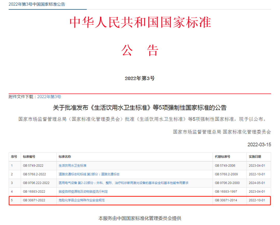 化學(xué)品生產(chǎn)安全 化學(xué)品生產(chǎn)安全