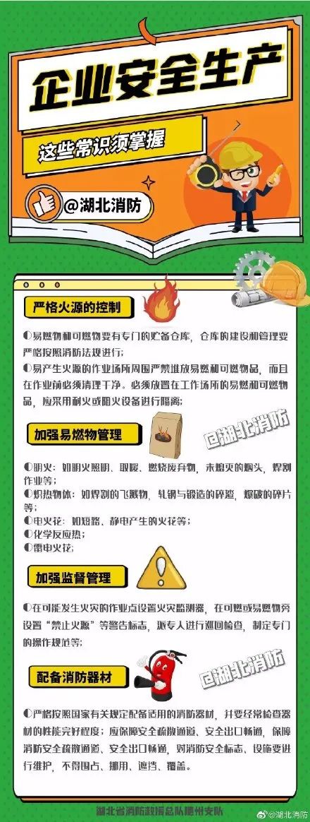 消防安全培訓(xùn) 消防安全培訓(xùn)