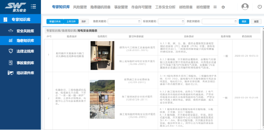 工業(yè)互聯(lián)網(wǎng)+?；踩a(chǎn)