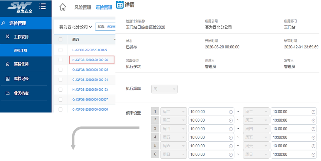 工業(yè)互聯(lián)網(wǎng)+?；踩a(chǎn)