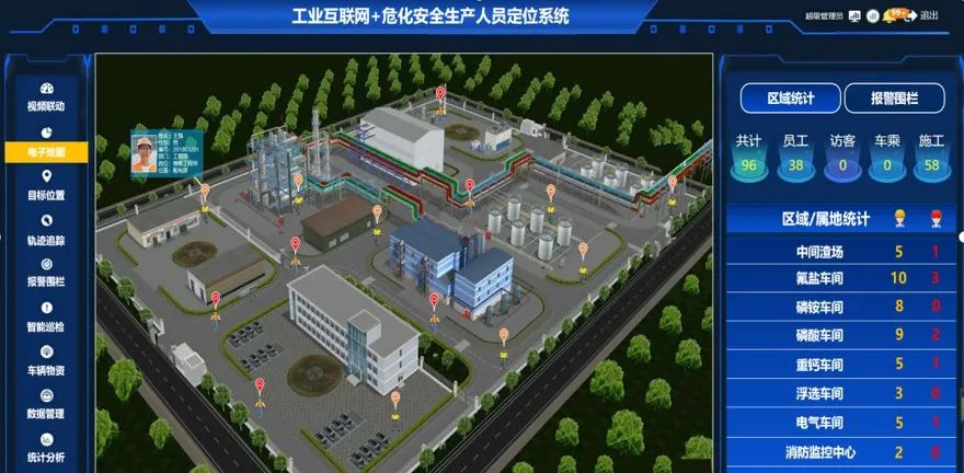 工業(yè)互聯(lián)網(wǎng)+?；踩a(chǎn)