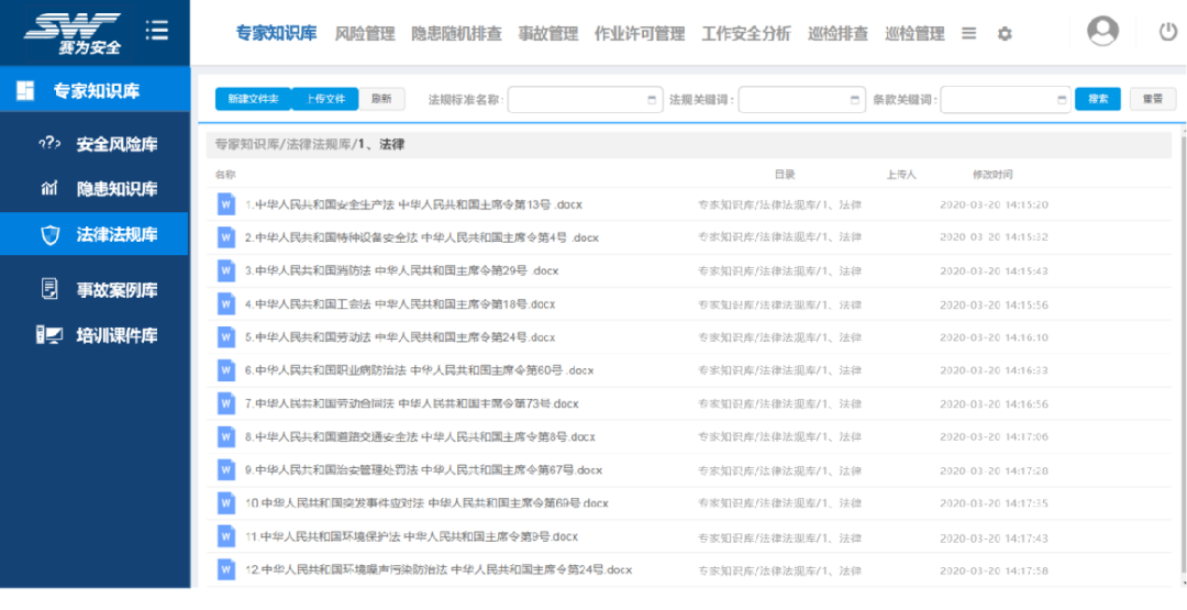 工業(yè)互聯(lián)網(wǎng)+?；踩a(chǎn)
