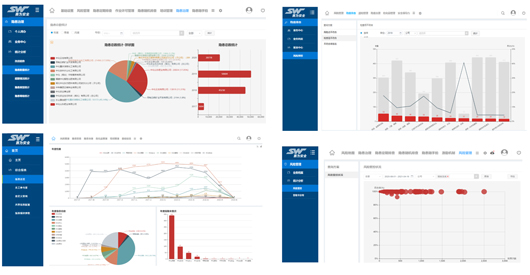 賽為安全-工業(yè)互聯(lián)網(wǎng)+?；踩a(chǎn)智能化整體解決方案8