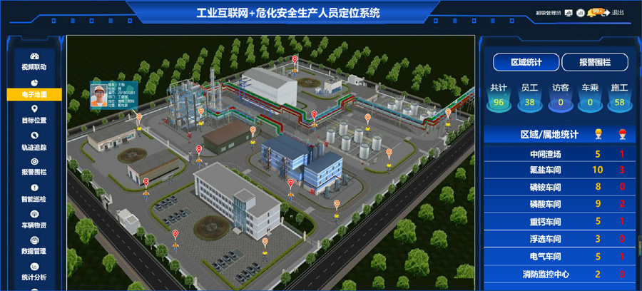 賽為安全-工業(yè)互聯(lián)網(wǎng)+?；踩a(chǎn)智能化整體解決方案16