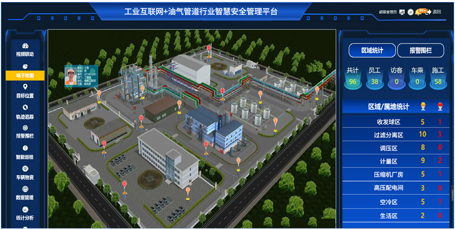賽為安全油氣管網SafePipe安全管理解決方案07