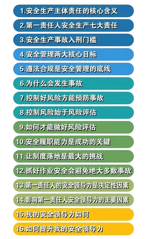 2022年安全生產(chǎn)月培訓課程02