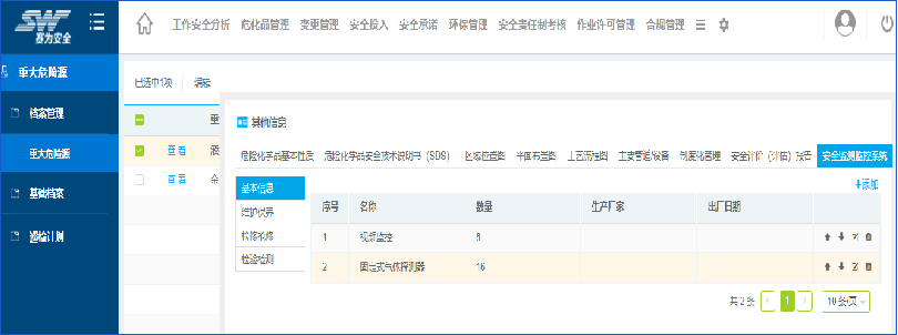 雙重預(yù)防機制建設(shè)