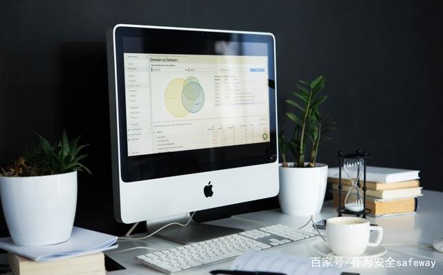 安全管理提升 安全管理提升